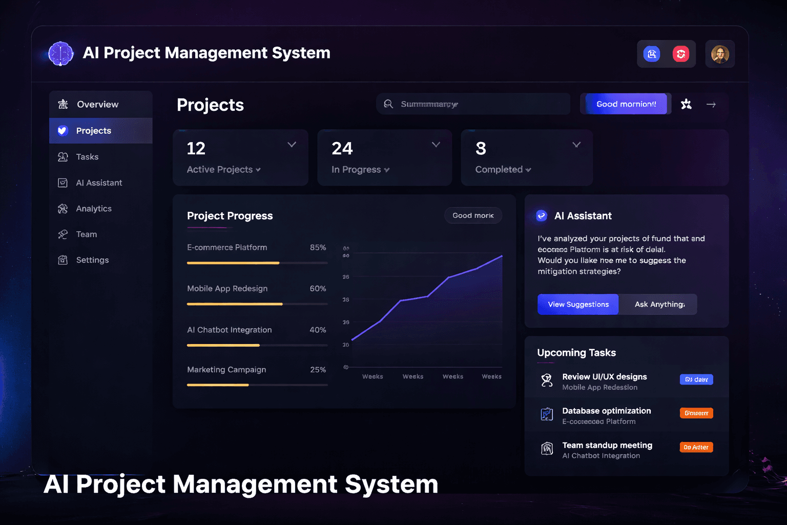 AI Project Management System